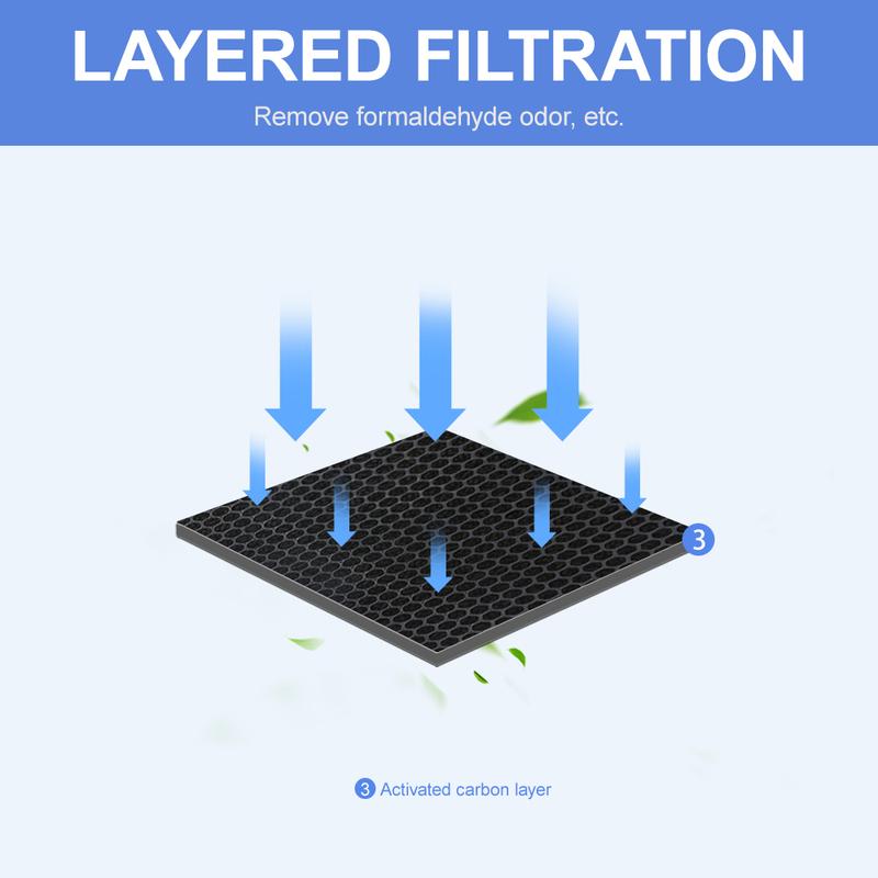 Filter Air Purifier Activated Carbon Filter FY5182/30 For Philips AC5659 5000i Series 298*243*10mm