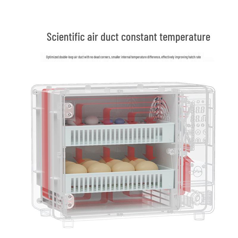 Lu Ding Smart Home Incubator for Chickens, Ducks, Quails, and Pigeons - Fully Automatic