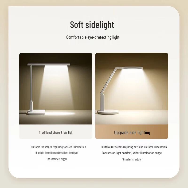 Smart Eye-Protection Full Spectrum LED Desk Lamp