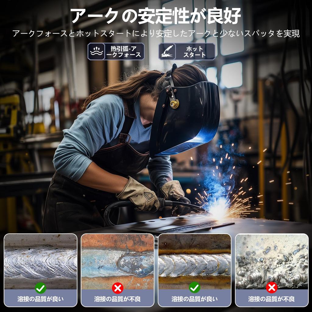 Sudare MIGVAN Rată de utilizare nominală de 100 V 5 funcții în sudare până la grosimea plăcii de gaz Bobină MIG Ridicați arcul TIG de la începătorii în sudare DIY la sudare