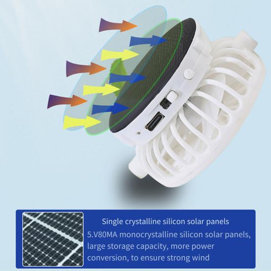 Solviftehatt med nakkelapp UV-beskyttelse Hatt med kjølevifte USB-oppladbar Pustende Herre Dame Sommer Utendørs Bredbremmet Solhatt