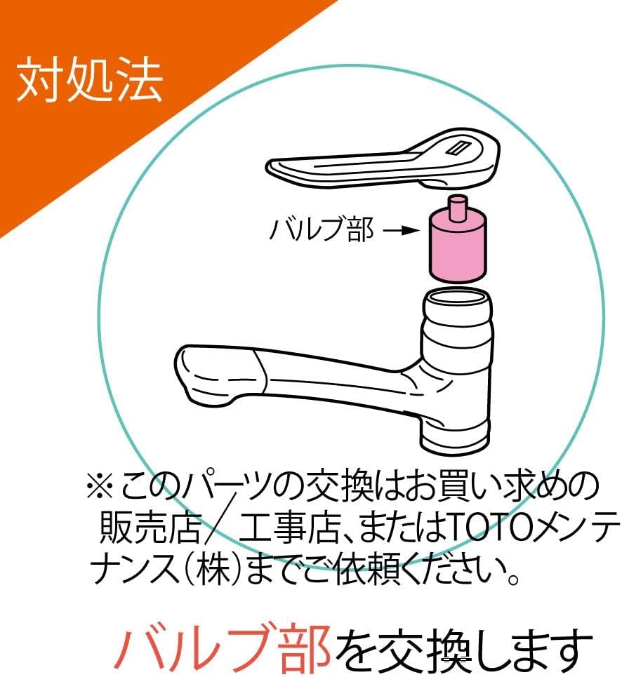 E11 TOTO Faucet Repair Cartridge THY582N for Mixer Single Valve Section Replacement Part Faucet, Lever, [Item]