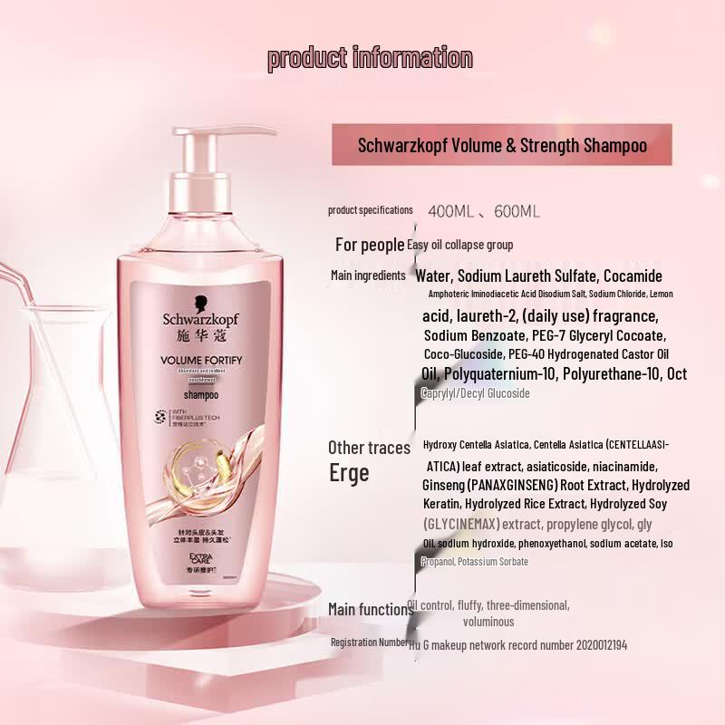 Schwarzkopf Volumizing & Strengthening Hair Care Set