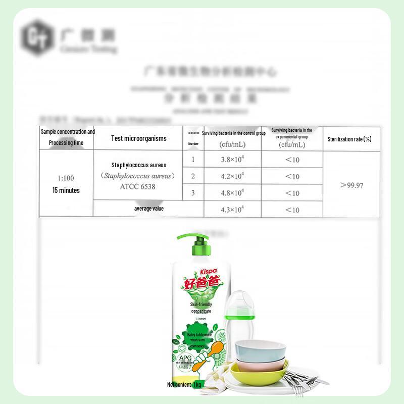 Kispa Baby-Friendly Concentrated Dish Soap