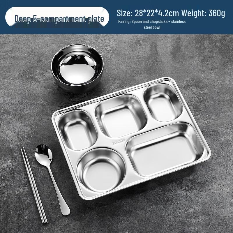 Five-Grid 304 Stainless Steel Divided Dinner Plate Set