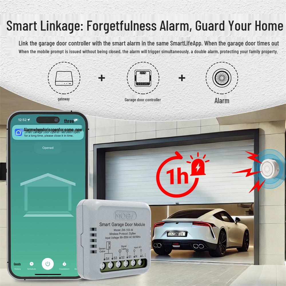 Graffiti Zigbee Smart Garage Door Switch with Timer & Alexa Voice Control