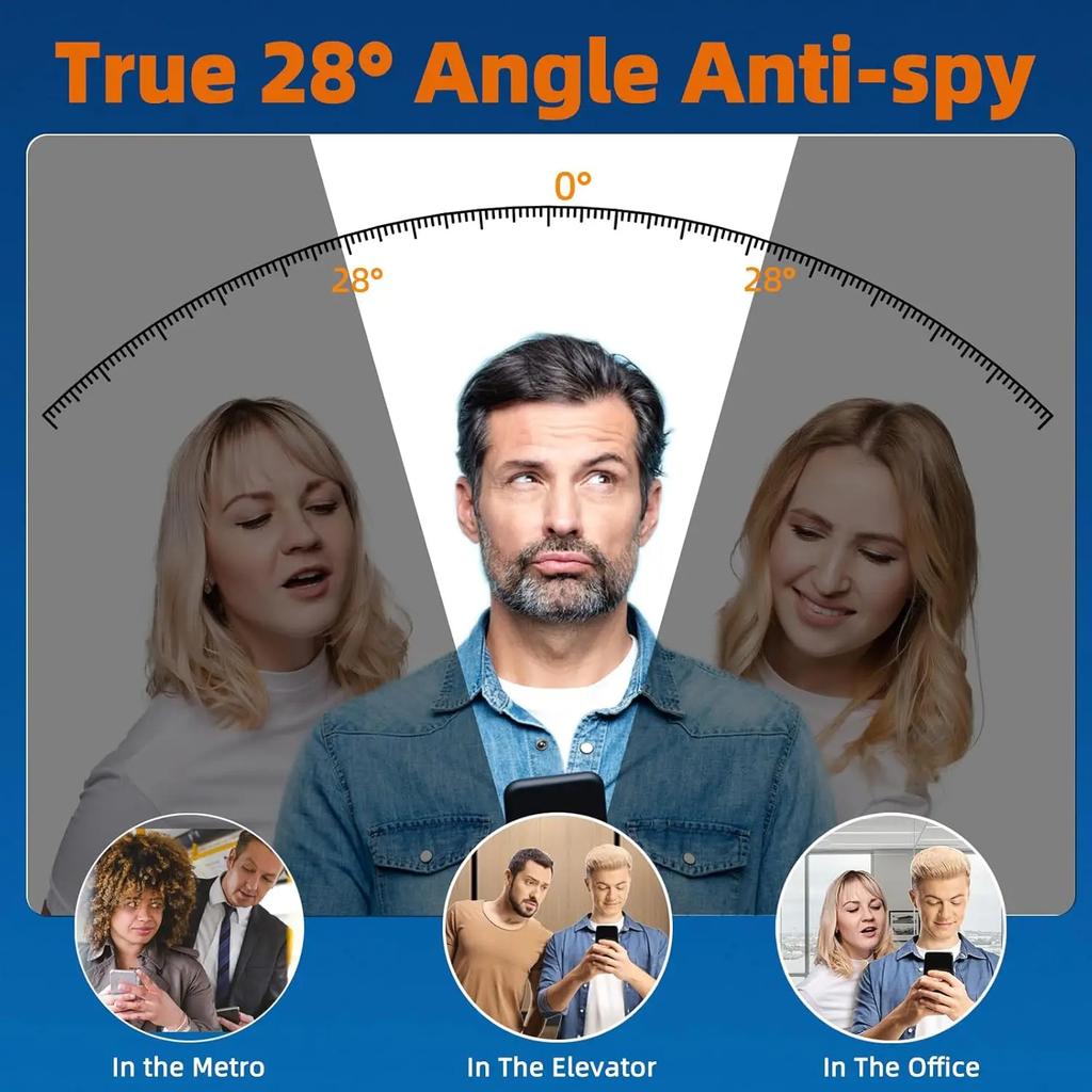 3 szt. Szkło hartowane chroniące prywatność z odblokowywaniem na odcisk palca dla Samsung Galaxy S26 S25 Edge S24 Ultra S23 S22 S21 Plus S20 FE Note20 Ochrona ekranu Anti-spy