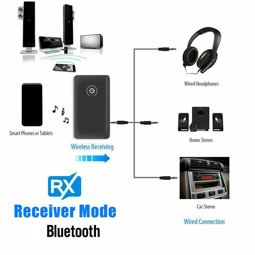 Wireless Bluetooth-compatible 5.0 Transmitter Receiver Rechargable 3.5mm Aux Port Hifi Music Audio Adapter For Tv Pc Car Speaker