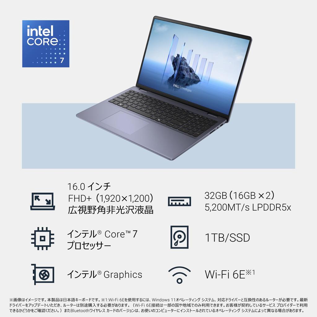 Dell 16 DC16251 7 150U 32GB 1TB Office Windows Midnight Repair Service Hard Drive Return Laptop, 16-inch, Intel® Core™ Processor, Processor, Memory,