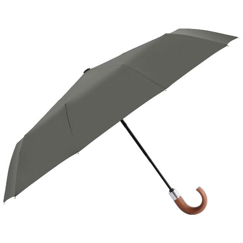 Автоматический складной зонт Mido