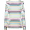 Lazy Jacks Womens/Ladies Breton Colour Block Stripe Long-Sleeved T-Shirt