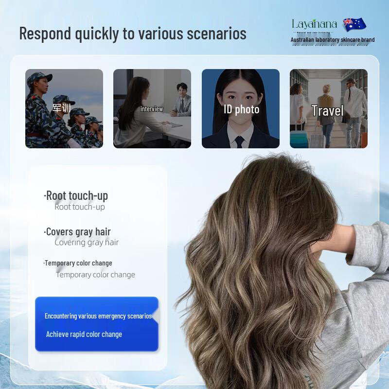 Layanana Решения для ухода и лечения волос