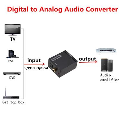 Digital To Analog Audio Converter Signal Converter Optical Converter Toslink Digital Fiber Conversion 3.5mm Adapter