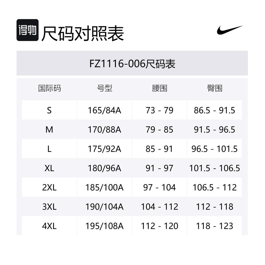 Nike Therma FIT Sphere Element T Shirt Men's Smoke Blue FZ1116-006