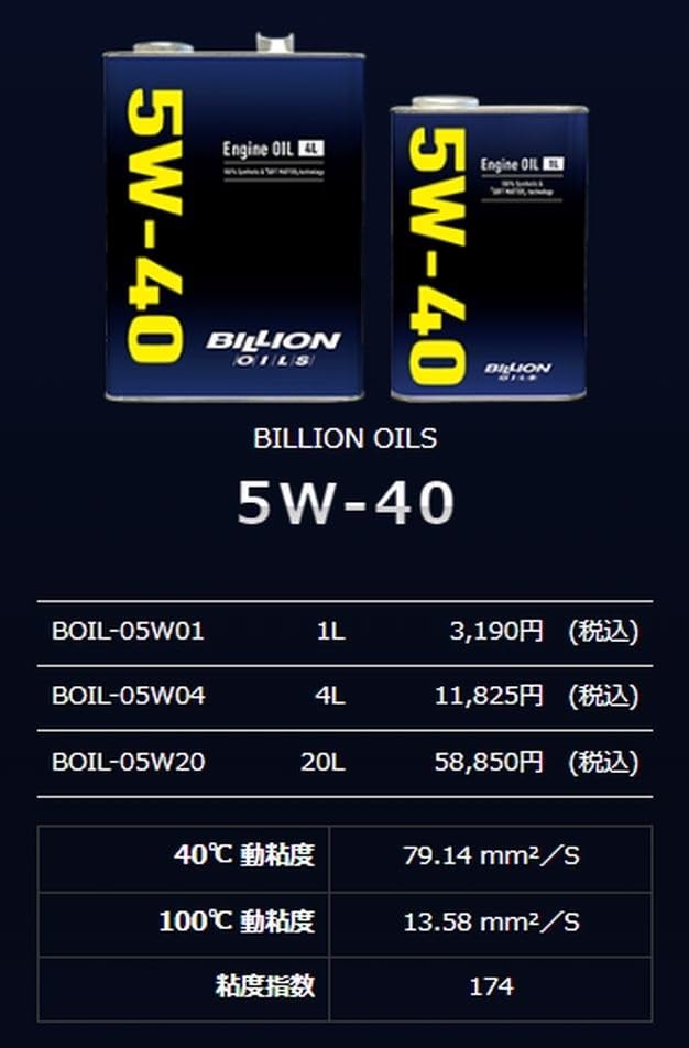 BILLION BOIL-05W01 Virion OILS 5W-40
