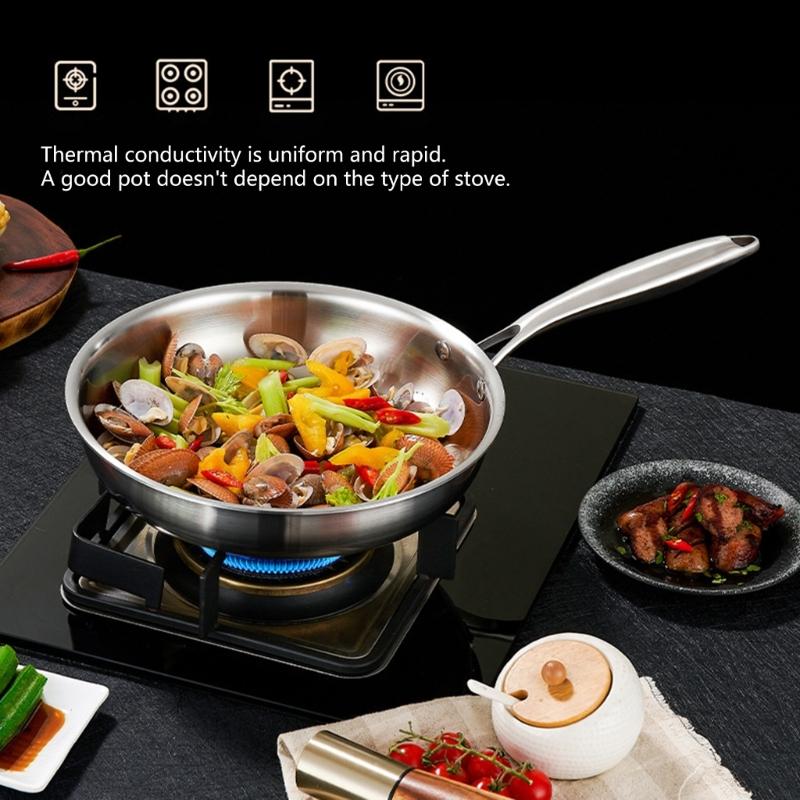 Stainless Steel Nonstick Frying Pan With Glass Lid For Even Heating And Ergonomic Grip Kitchen Cookware