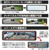 BAL (Ohashi Sangyo) BALUCE M Digital Rearview Mirror with Single Rearview Camera, No Recording, 2 Megapixels, Full Touch Panel, Easy Adjustment, VCCI