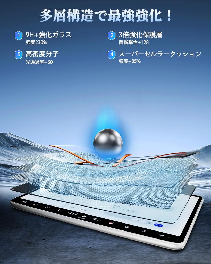 SHAOHAO AG Glass Film for Toyota Crown Crossover 35 Navigation Screen Daihatsu Atrai Toyota Crown Estate Easy Custom Toyota Crown Parts