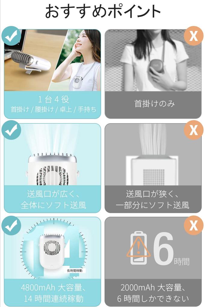 Ventilator portabil de gât cu un design mare și compact pentru 2025 Răcitor de gât cu funcții înalte și silențioase Funcționare rapidă cu 3 fluxuri de aer de 4800 mAh Vă eliberează și