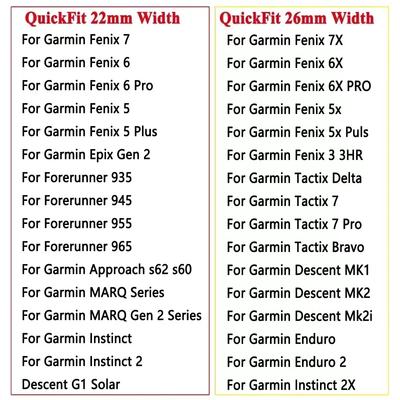 Akıllı Cihazlar için Aksesuarlar – Akıllı Saatler