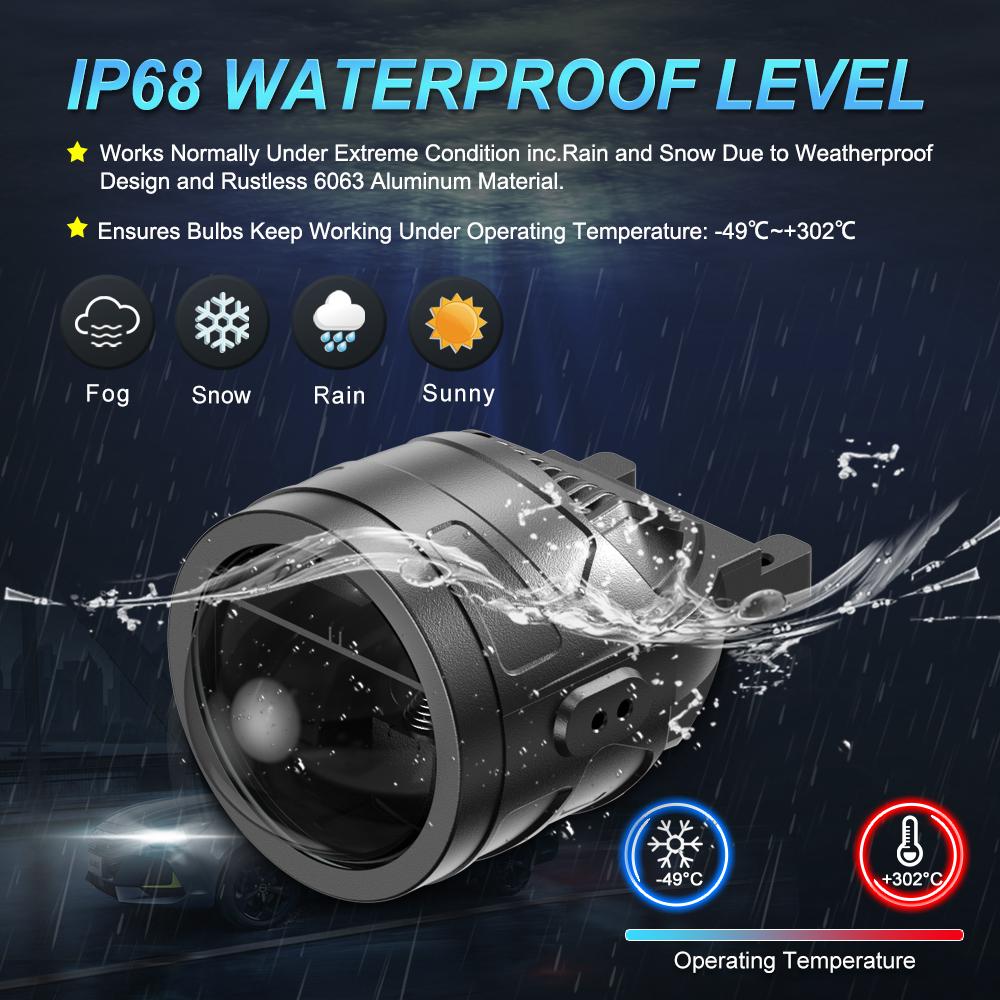 MAXGTRS 3.0 Inch Bi LED Projector Lens Fog Lights 6000K Lens Universal H8 Driving Light Lenses Spotlights