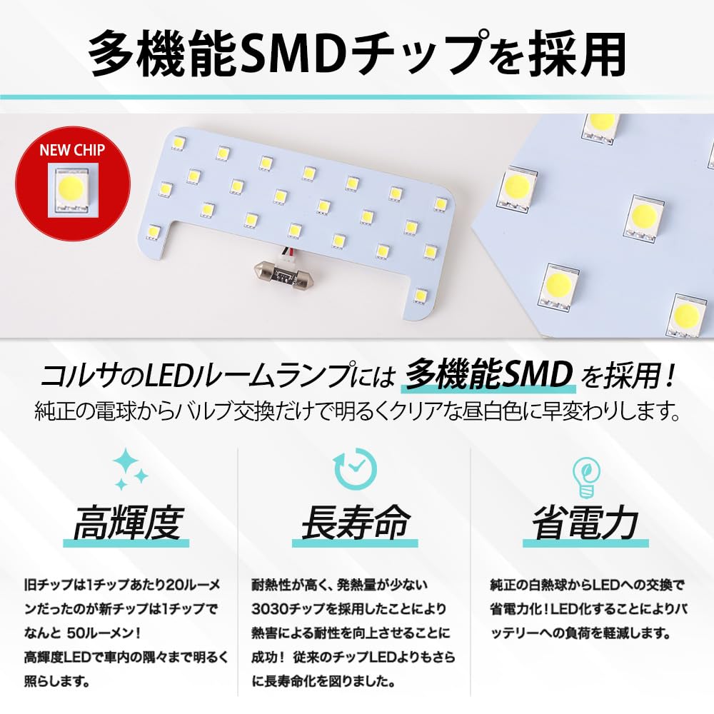 Toyota Land Cruiser 70 LED Room Lamp Set [Instruction Manual and Dedicated Tools Included]