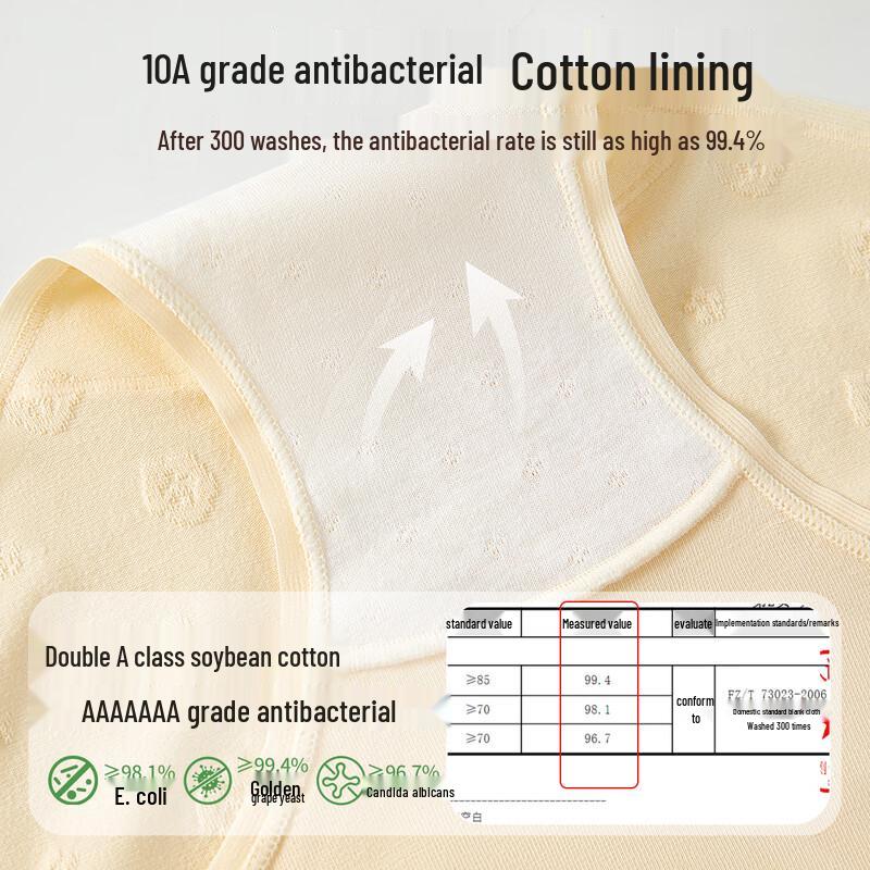 LANGSHA Women's Pure Cotton Antibacterial Briefs 4-Pack