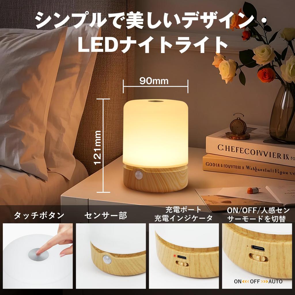 Aurogeek Bedside Lamp, Night Light, Nursing Light, Motion Sensor, Automatic OnOff, Ambient Lighting, Stylish LED Touch Light, Rechargeable, Warm