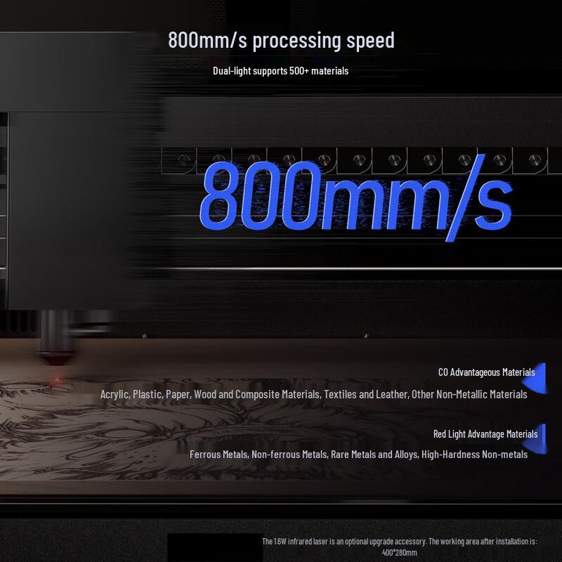 ATOMSTACK Master CO2 Desktop Laser Engraver and Cutter
