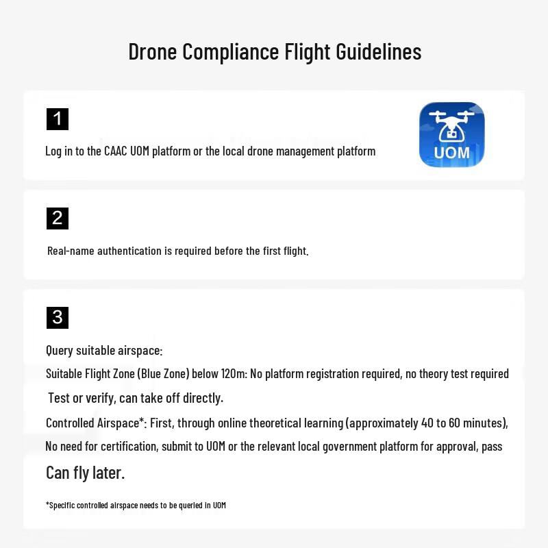 DJI Mini 4K Ultra HD Drone