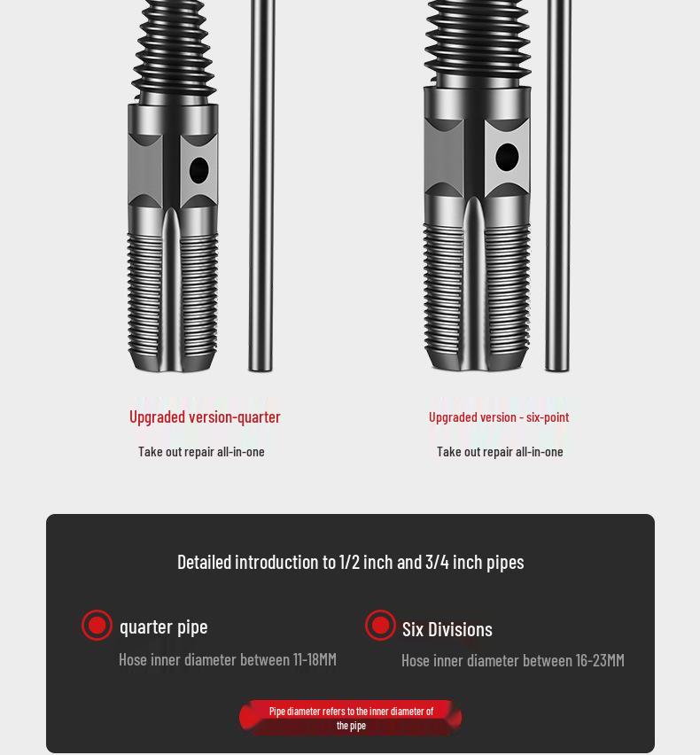 Doppelköpfiger Linksgewinde-Ausdreher für abgebrochene Wasserhahn- und Wasserrohrschrauben