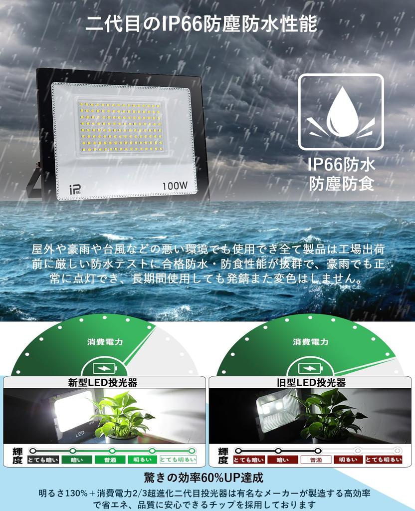 TANKAO LED světlomet 50W 2 sady venkovních světlometů 100V pracovní světlo 8000lm 6500K IP66 stavební LED světlo