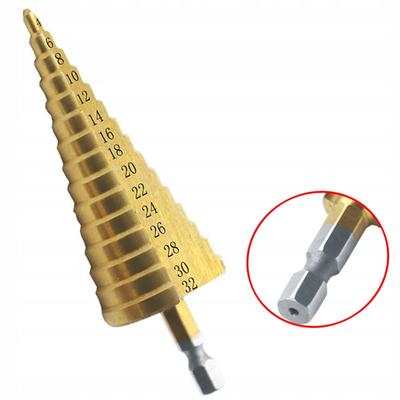 Makine Alet Aksesuarları – Matkaplar