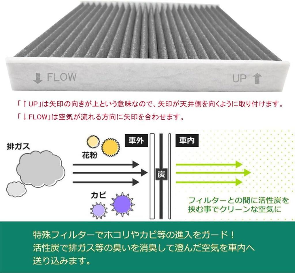 Toyota Car Air Conditioner Filter Prius 20 Harrier 30 Series Voxy 60 Alphard 10