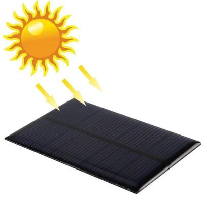 Solární energie – Fotovoltaické články a solární panely