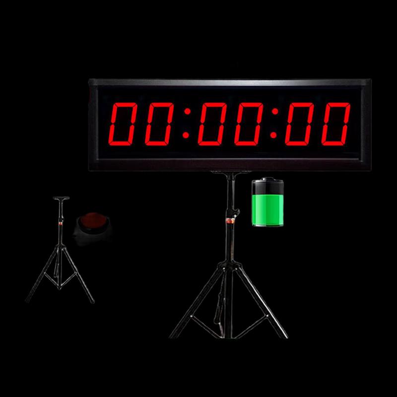NHZHIW Training Stopwatch