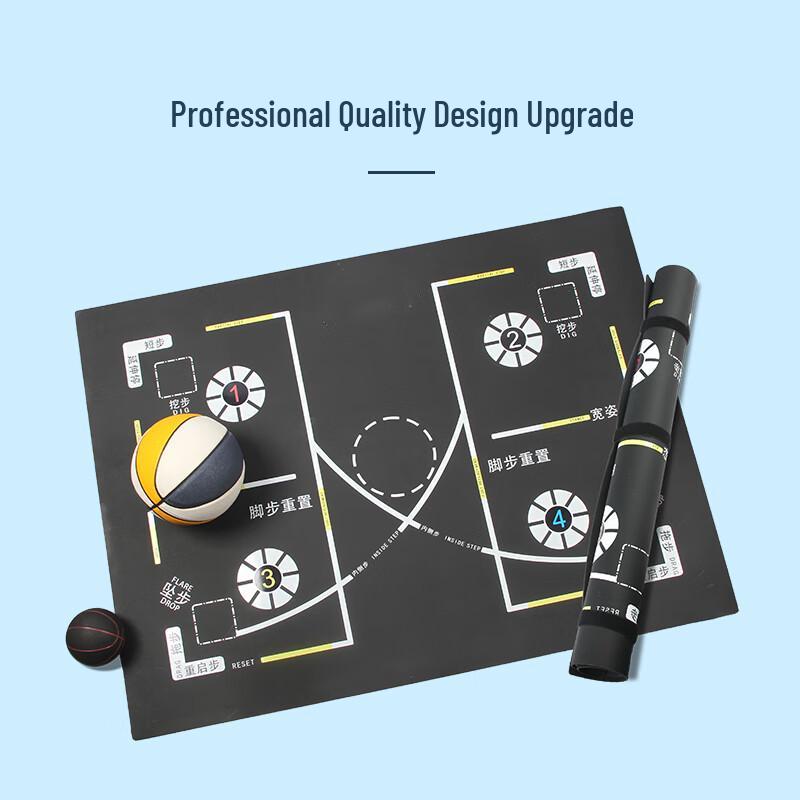 Basketball Footwork Training Mat