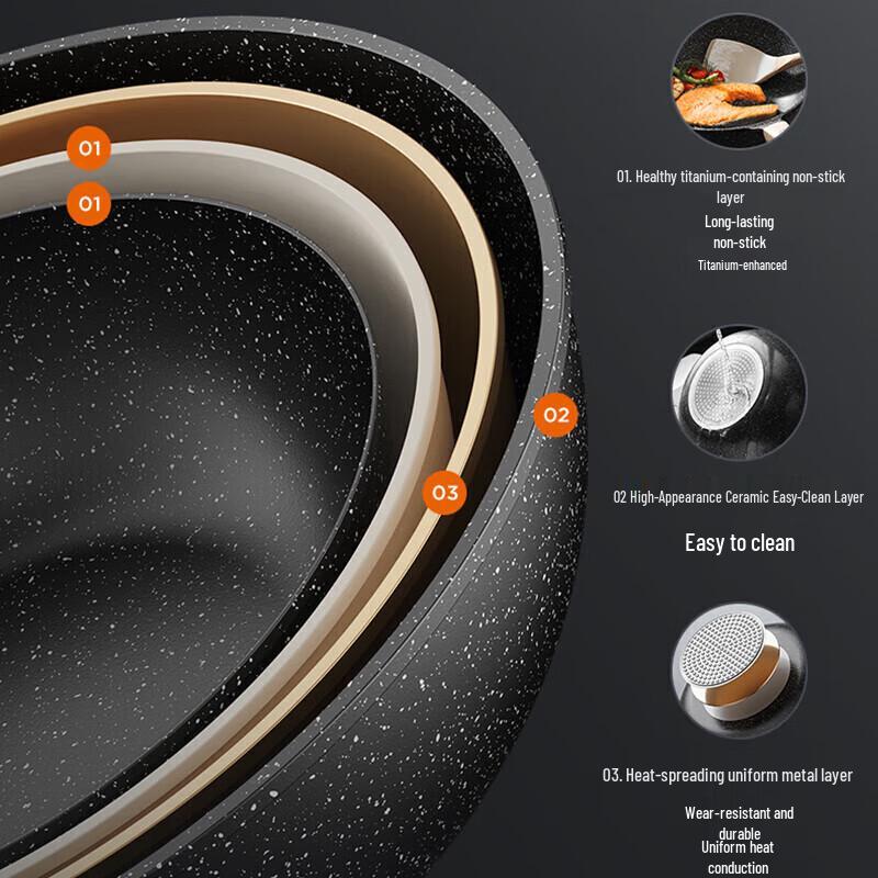 Jiuyang Maifan Stein Antihaft-Wok