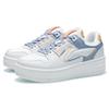 Li Ning Tianji Leather Reflective Slip Resistant, Abrasion Resistant, Lightweight, Breathable Low top Skateboard Shoes AGCR468-2