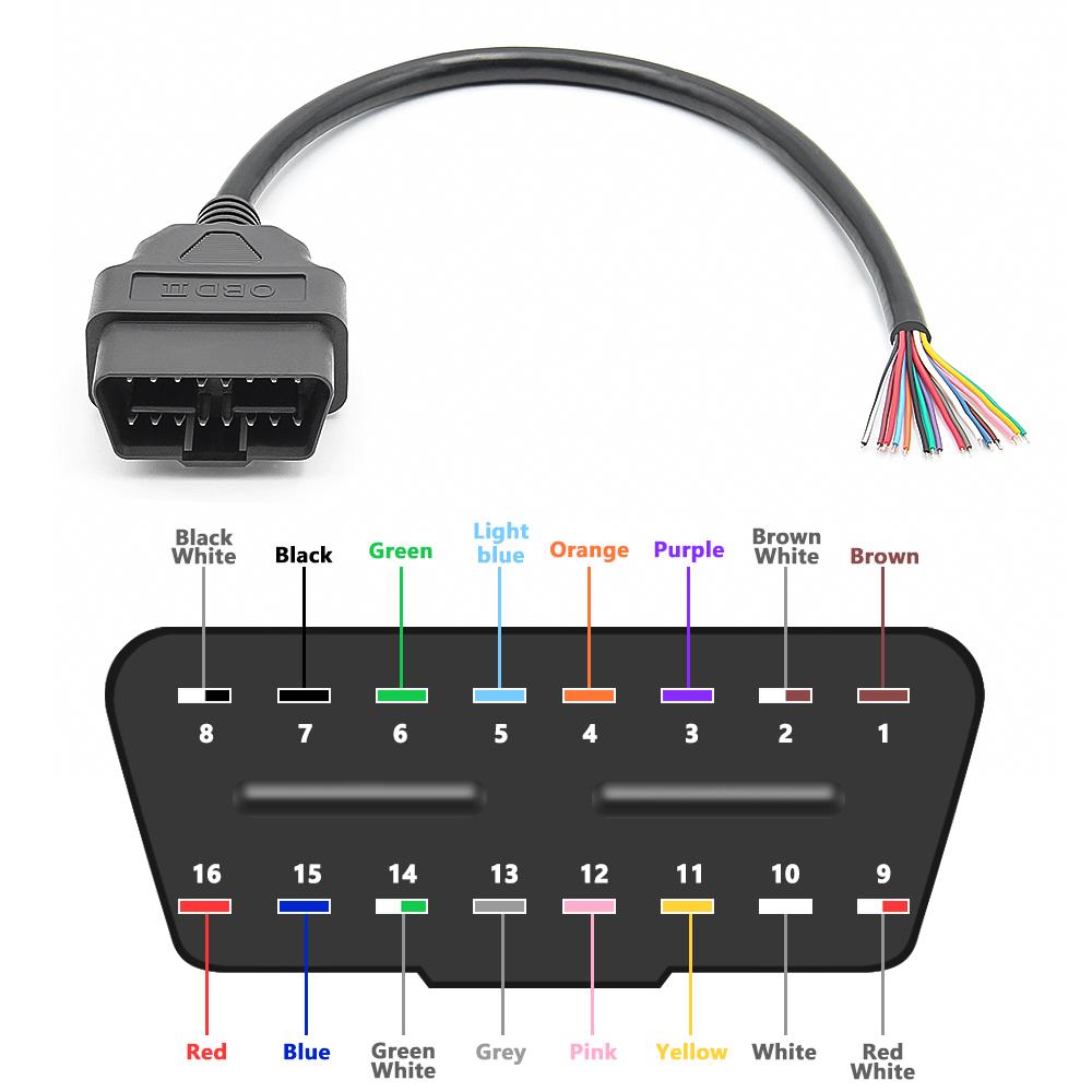 16-pins DIY 30cm OBD2 Auto Verlengsnoer Volledig Vrouwelijk Mannelijk Vrouwelijk Automotive Auto Diagnostisch Gereedschap Scanner OBDII Connector Kabel
