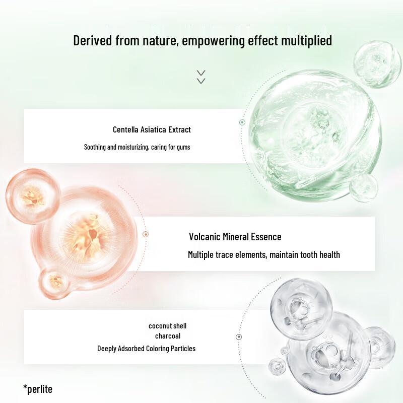 Shuke Whitening & Fresh Breath Fluoride Toothpaste