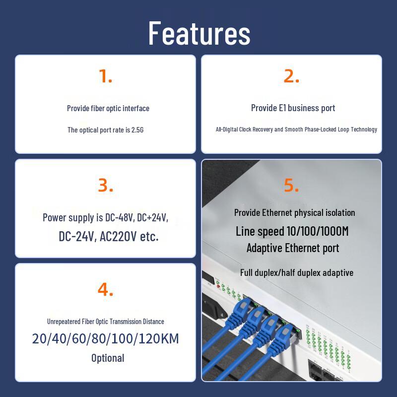 Zhongke Optoelectronics 16-E1 PDH Optical Multiplexer