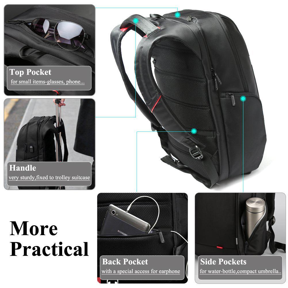 hp laptop rucksack