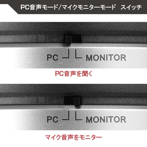 AVerMedia USB Microphone AM310, a condenser microphone ideal for game commentary/live video streaming/recording, and the SP751 unidirectional micropho