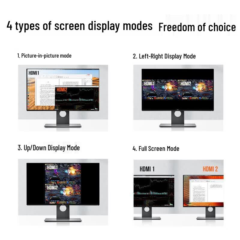 Ugreen CM315 HDMI KVM Switch & Video Splitter