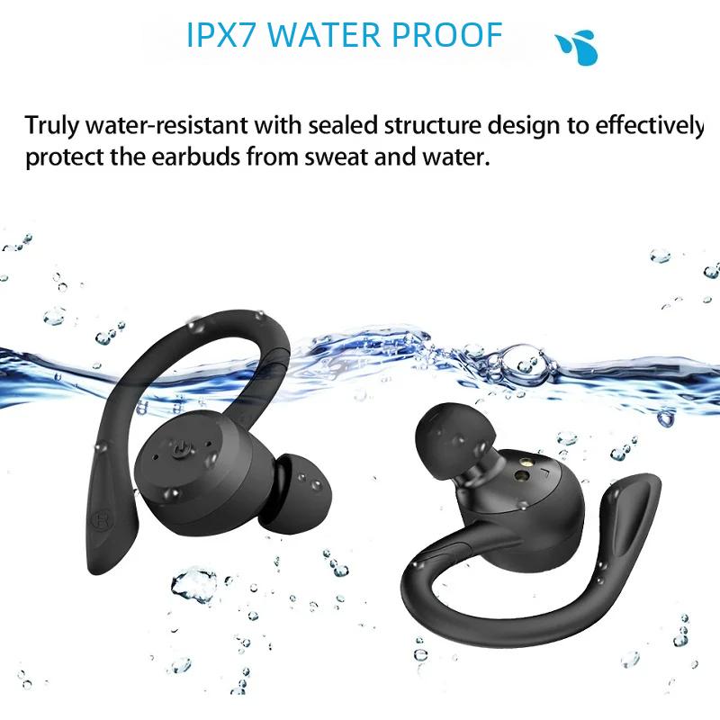 JYL TS Waterproof Sports Earbuds IPX7 20H Playtime Dual Wear HiFi Stereo Immersive Listening
