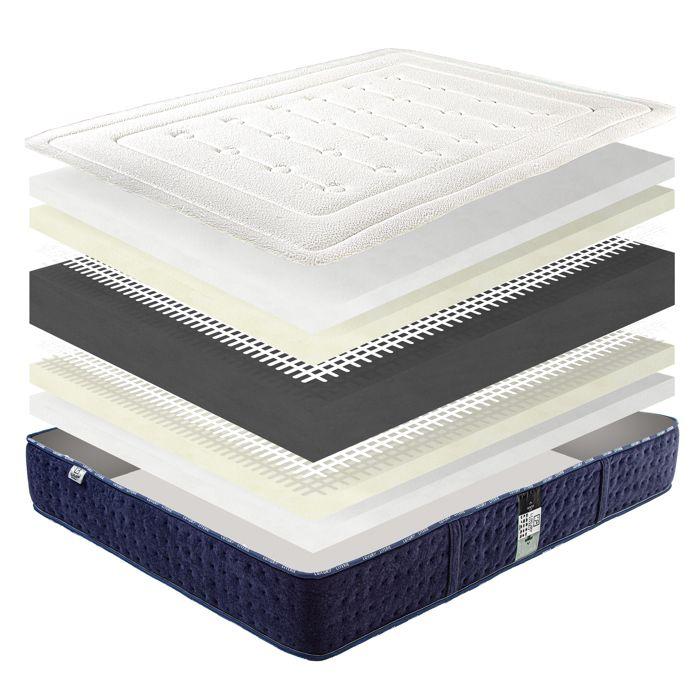 Matelas 140x190 cm,Nuage,24 cm,mousse mémoire de forme,mi-ferme,face été/hiver + 2 oreillers + couette