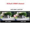 360 Car Camera Panoramic Surround View 1080P AHD Right+Left+Front+ Rear View Camera System for Android Auto Radio Night Vision
