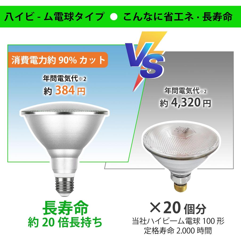 PAR38 LED Bulbs, E26 Base, Warm White, 100W Equivalent, 1860LM Total Luminous Flux, 13W Power Consumption, IP65 Waterproof, IndoorOutdoor Use, Long