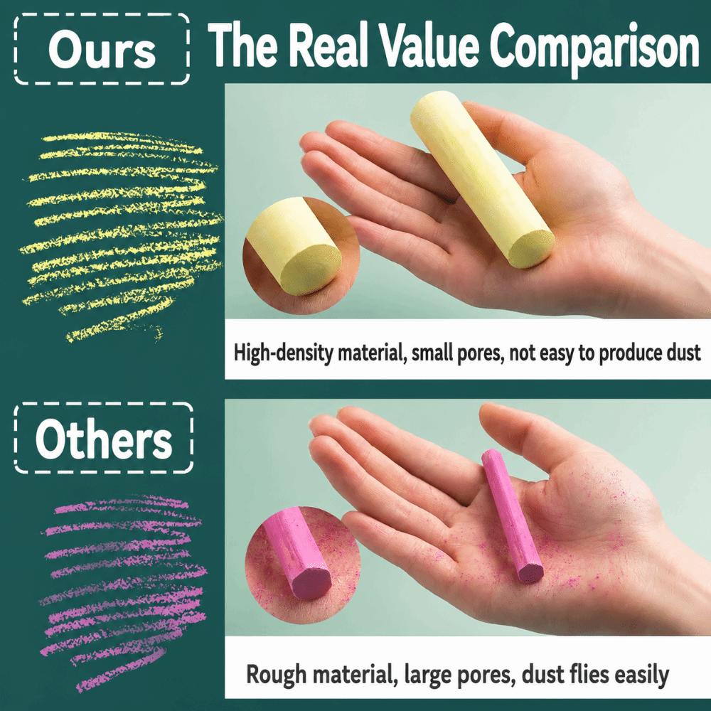 Erasable Dustless Chalk Colored Oversized Chalk Large Size Marking Chalk  Street Graffiti Marking